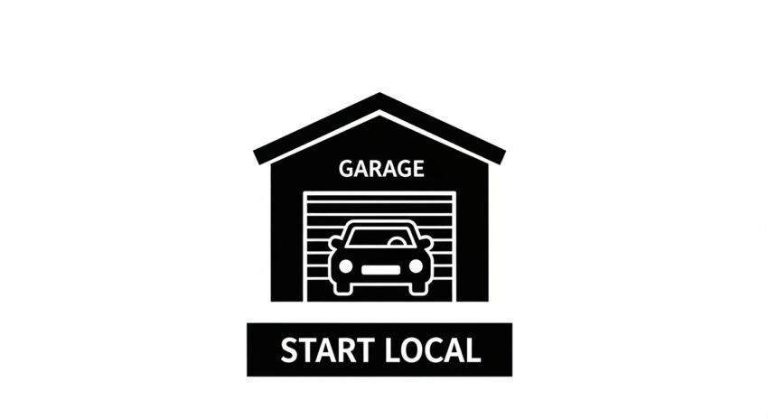 improve website ranking with garage2global